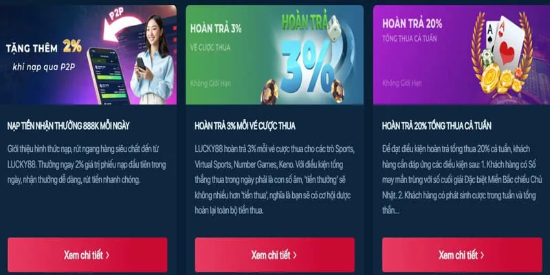 Khuyến mãi hoàn trả hàng ngày pp88 app